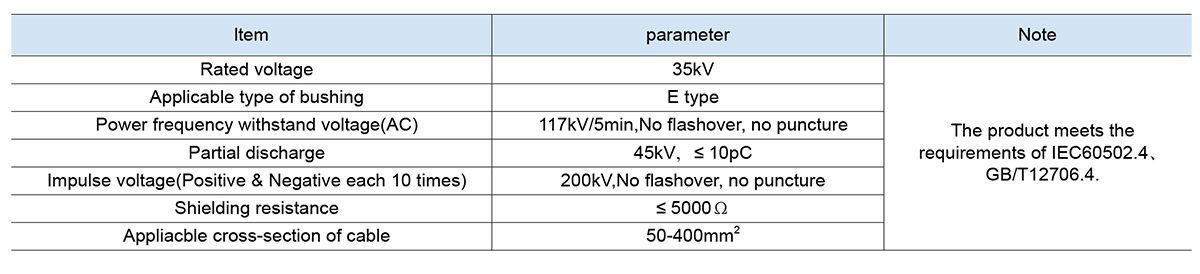 95m4_48 (1)