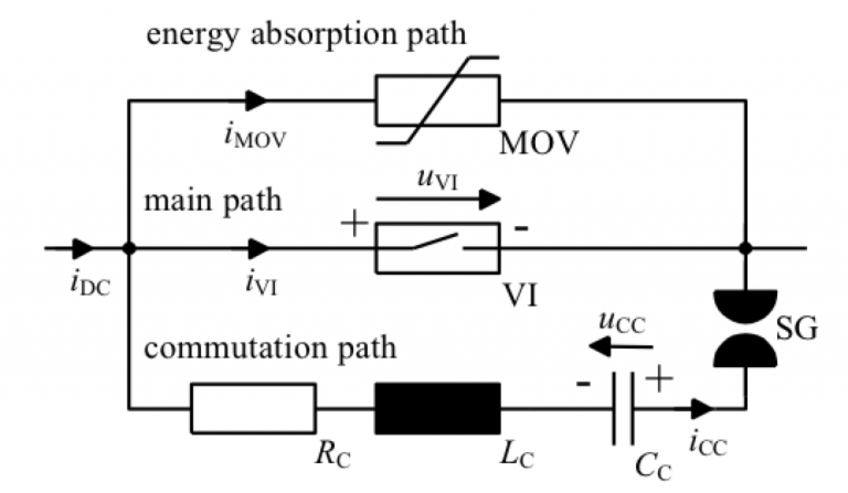 Principle-of-high-voltage-direct-current-switching