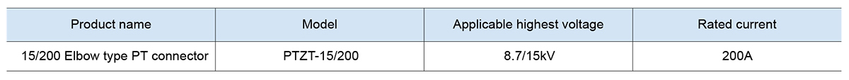 Specification & Model