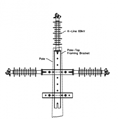 Pole-top-framing-bracket.-1