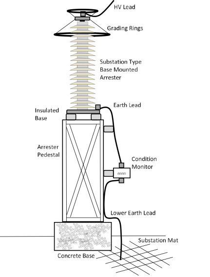 Leakage-current-monitoring-structure.