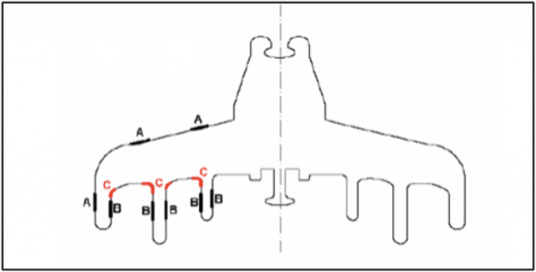 Typical-thickness-recommendation