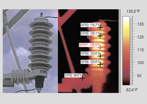 Field-Testing-of-Surge-Arresters.jpg