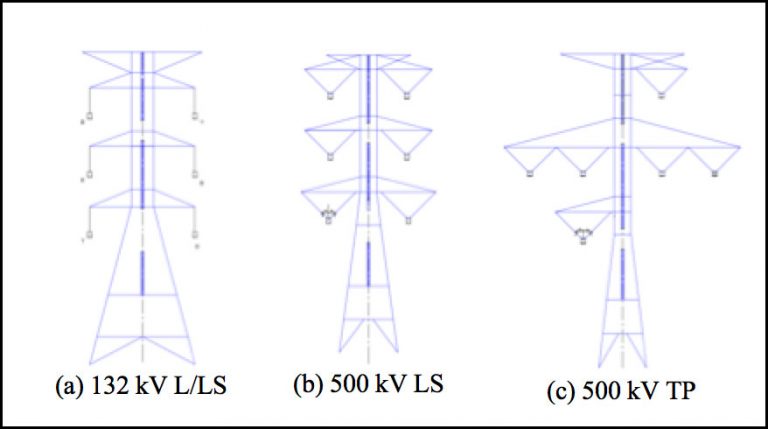 Tower-design-of-132-kV-and-500-kV-lines-at-TNB