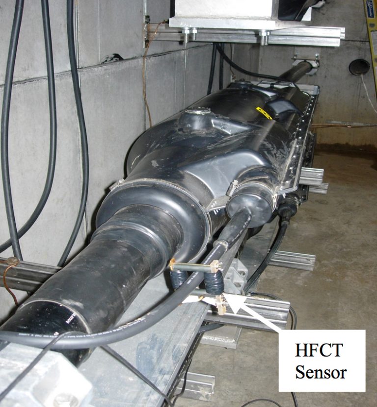 HFCT-sensor-installed-on-joint-cross-bonding-lead