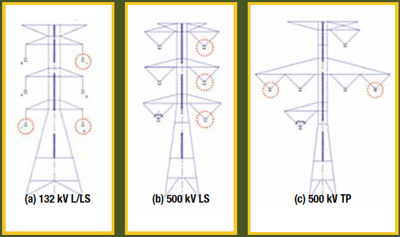 TLA-installation-configuration-on-towers.