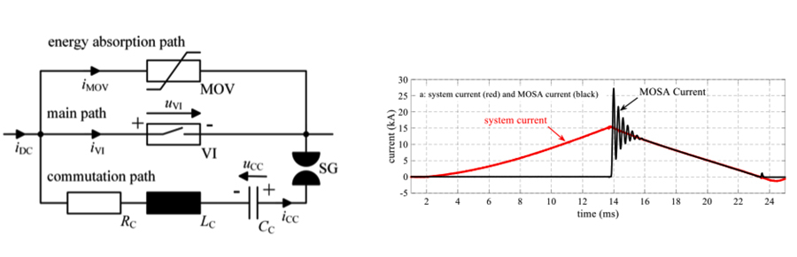 Simulated-average-cooling-rates-for-different-values-of-non-linearity-exponen