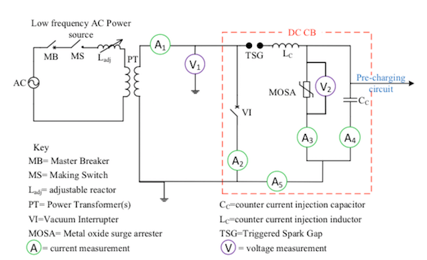 Electrical-diagram-of-experimental-DC-CB-test-set-up.