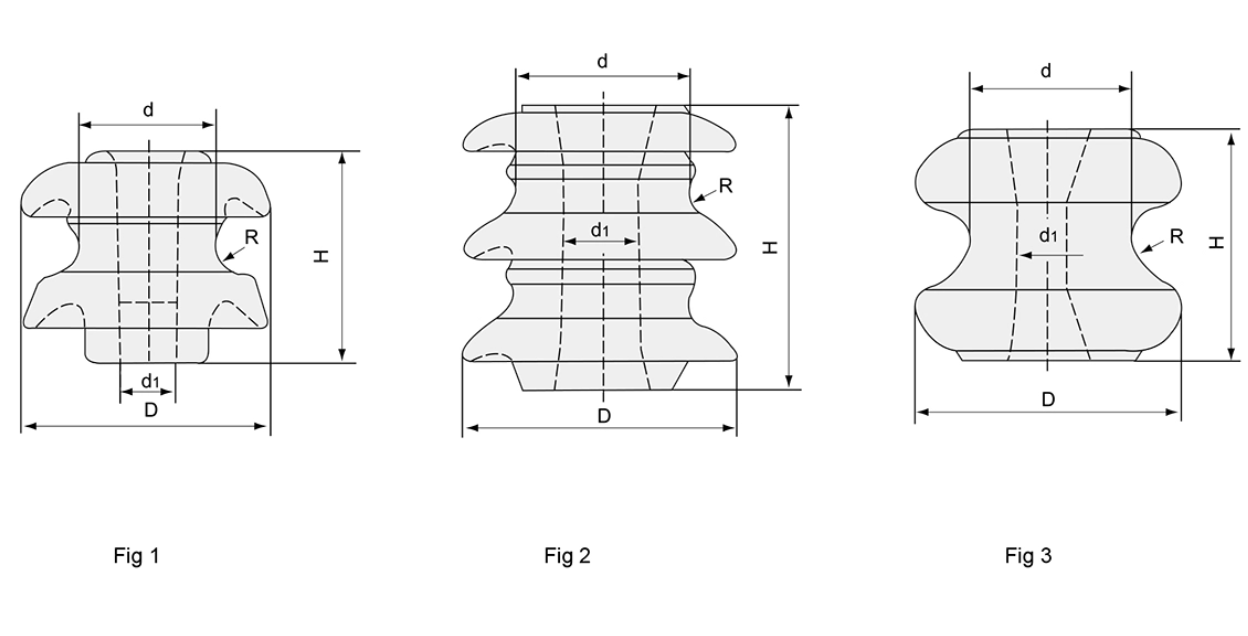 24kv Ceramic Spool Insulator for Overhead Line
